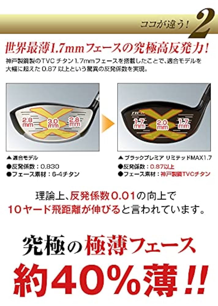 Amazon.co.jp: ワークスゴルフ【 マキシマックス ブラック